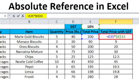 Afbeeldingsresultaten voor Excel Formula Cell Reference