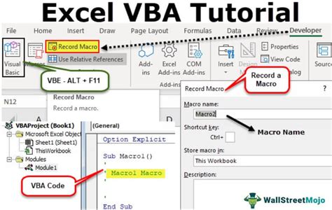 Image result for Excel VBA Macros