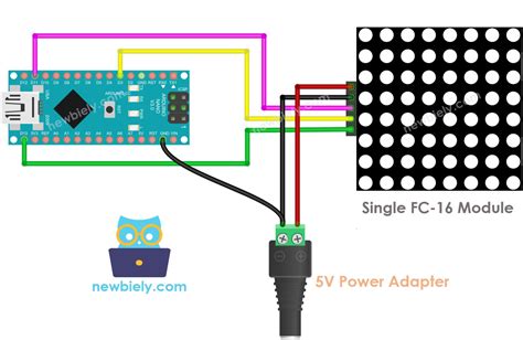 Toradh íomhá ar RGB LED Matrix Arduino