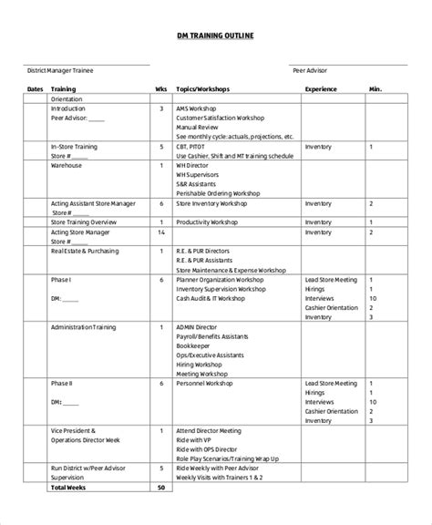 Image result for Theme of Program Outline