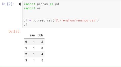Pow Function in Python in vs Code に対する画像結果