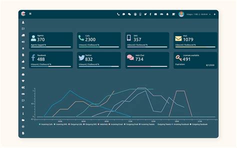 Incoming Call UIButton に対する画像結果