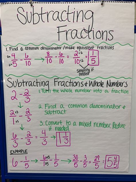 Edging in Math Class に対する画像結果