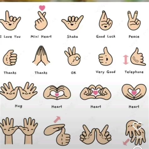 Sign Language Vocabulary に対する画像結果