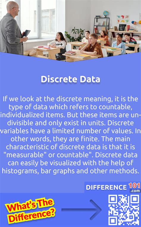 Discrete Variable Meaning に対する画像結果