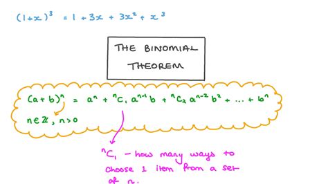 Binomial Theorem Discrete Math に対する画像結果
