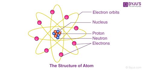 Atomic Matrix Structure に対する画像結果