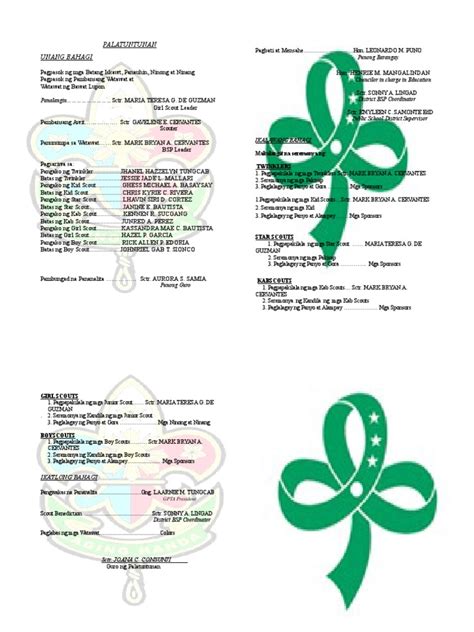 Program of Activities Template に対する画像結果