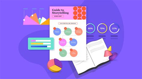 Image result for Data Storytelling Cards.pdf