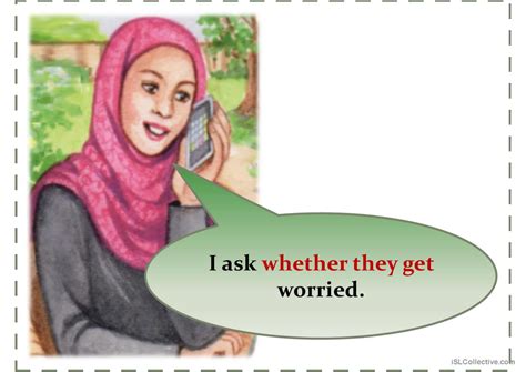 Image result for Reported Speech