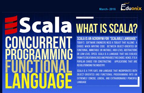 Image result for Scala Programming Language