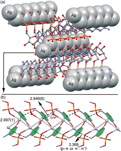 Image result for Metallic Structure in Solid State