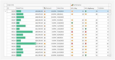 Afbeeldingsresultaten voor Chart Control in Grid Cell in DevExpress