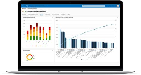 Image result for Risk Management Software