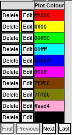 Image result for C Code Text Color