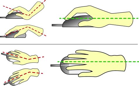 Image result for How Do Left-Handed People Use a Mouse