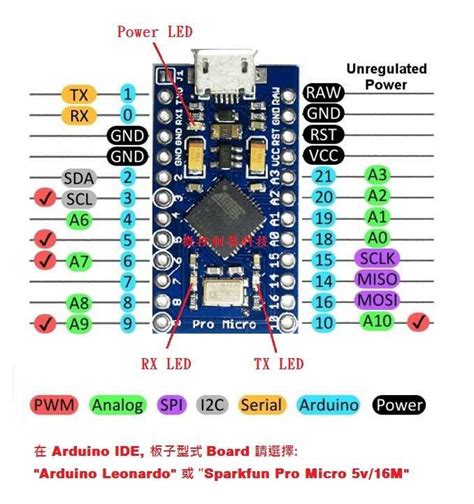 Image result for Arduino Nano Pro