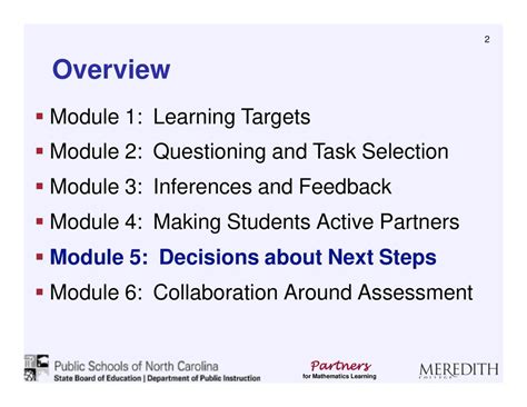 Image result for Assessment Task After Module