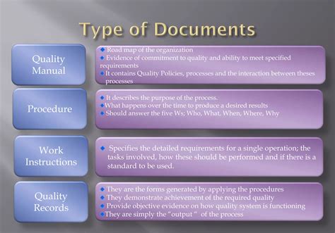 Image result for Processv Definition