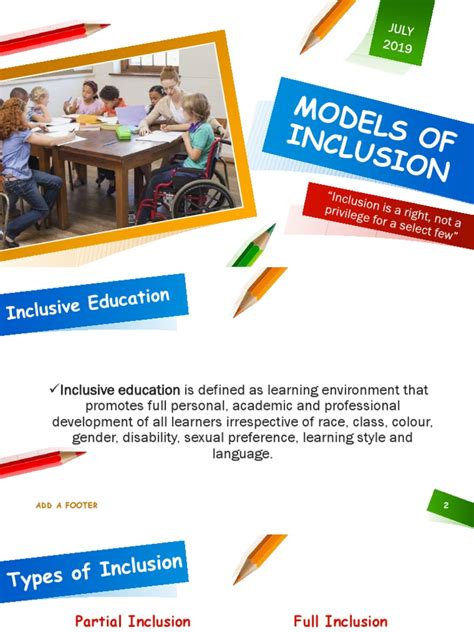 Integration Inclusion Model に対する画像結果