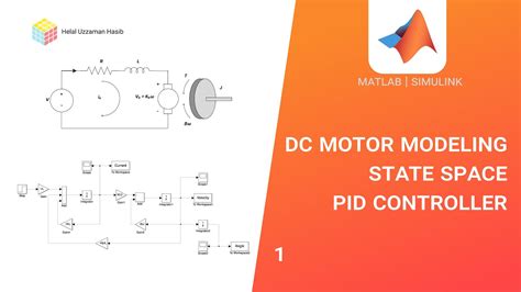 Image result for PID Controller Matlab/Simulink Model
