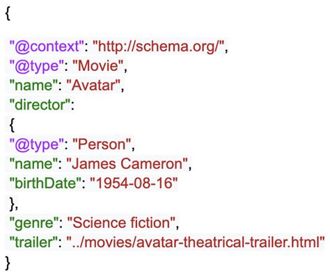 Image result for Gmail JSON-LD
