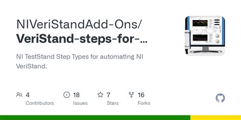 VeriStand GUI Guide に対する画像結果