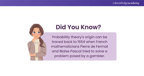 Image result for Probability Formula List