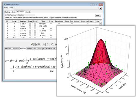 Image result for chart integration in origin software