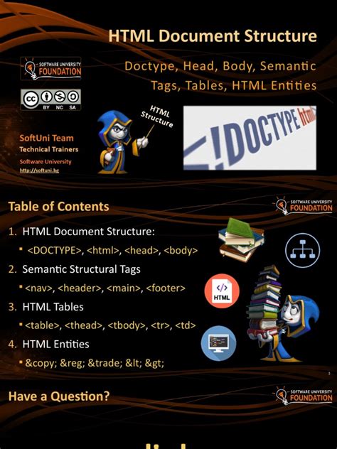 Image result for HTML Structe