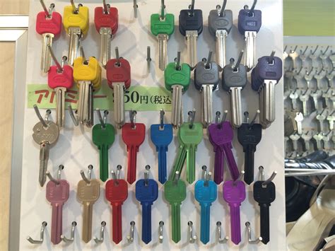 Design Key に対する画像結果