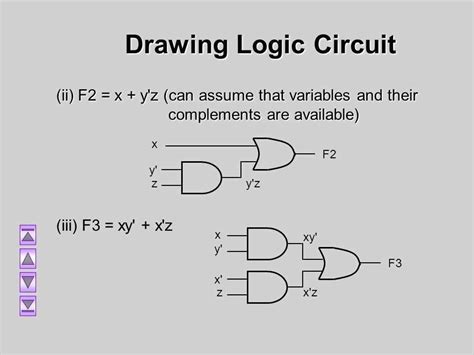 Image result for A Graph of Boolean Expression