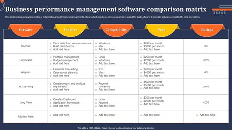 Toradh íomhá ar Business Process Management Software Comparison