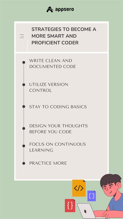 Résultat d’images pour Coding Skills for Beginners