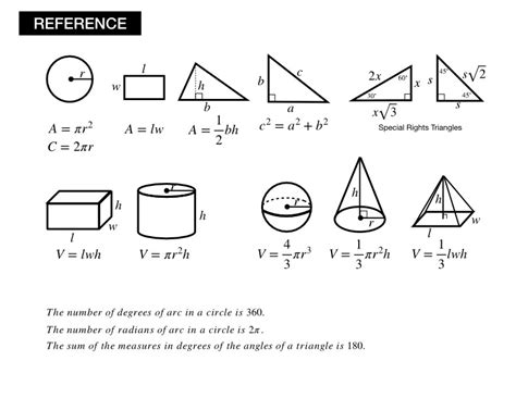 Toradh íomhá ar Math Formulas On Paper Pics