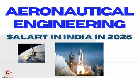 Aerospace Engineering Salary in India に対する画像結果