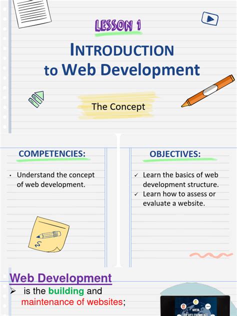 Image result for Web Development Introduction