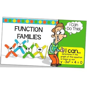 Image result for Function Families Math