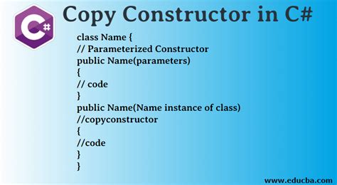 Image result for Did C# Copy Java