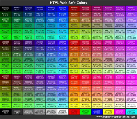 Image result for RGB Color Chart with Names