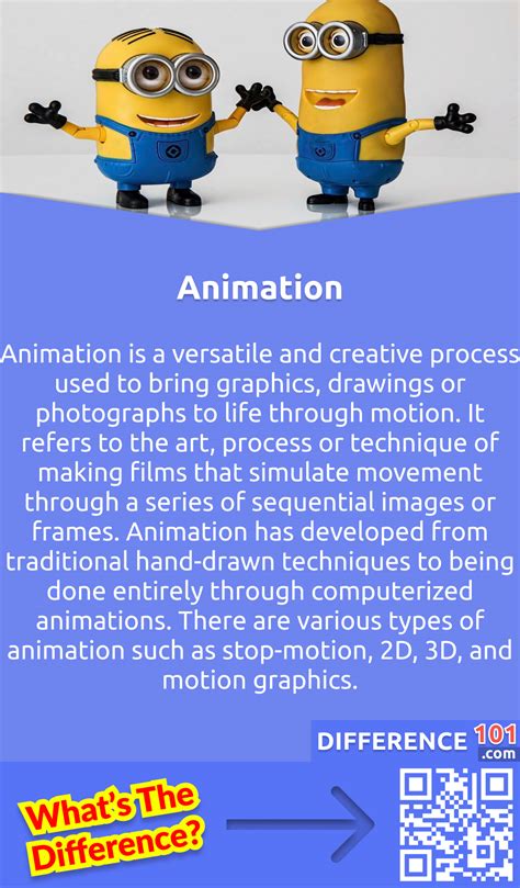Image result for Difference Between Cartoon and Animation