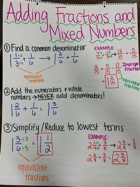 Edging in Math Class に対する画像結果