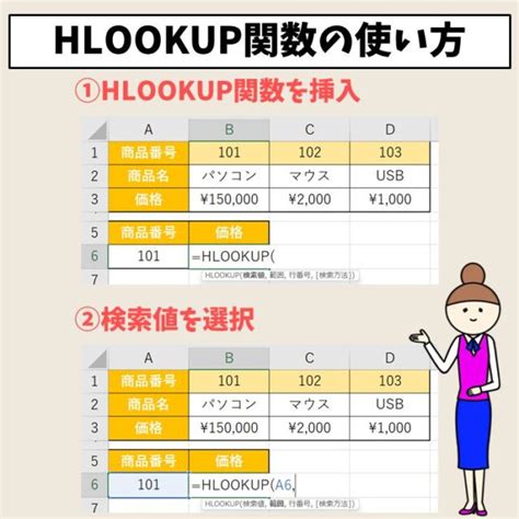 Excel HLOOKUP Formula に対する画像結果