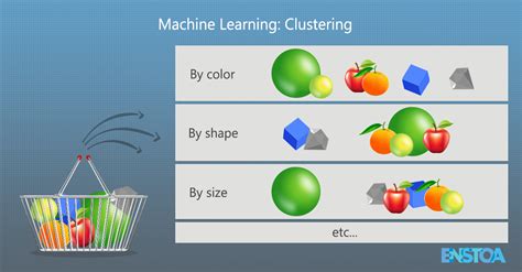 Simple Clustering Example に対する画像結果