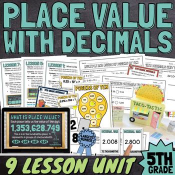 Image result for Module 1 Test Practice Place Values 5th Grade