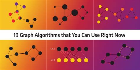 Afbeeldingsresultaten voor Recap of All Graph Algorithms