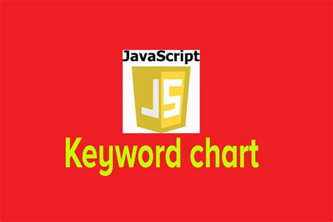 Image result for JavaScript Key Words