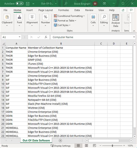 Image result for A CSV File