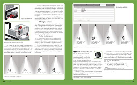 Image result for Programming EV3 in Java