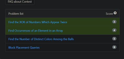 Image result for How to Solve LeetCode Contest Problems